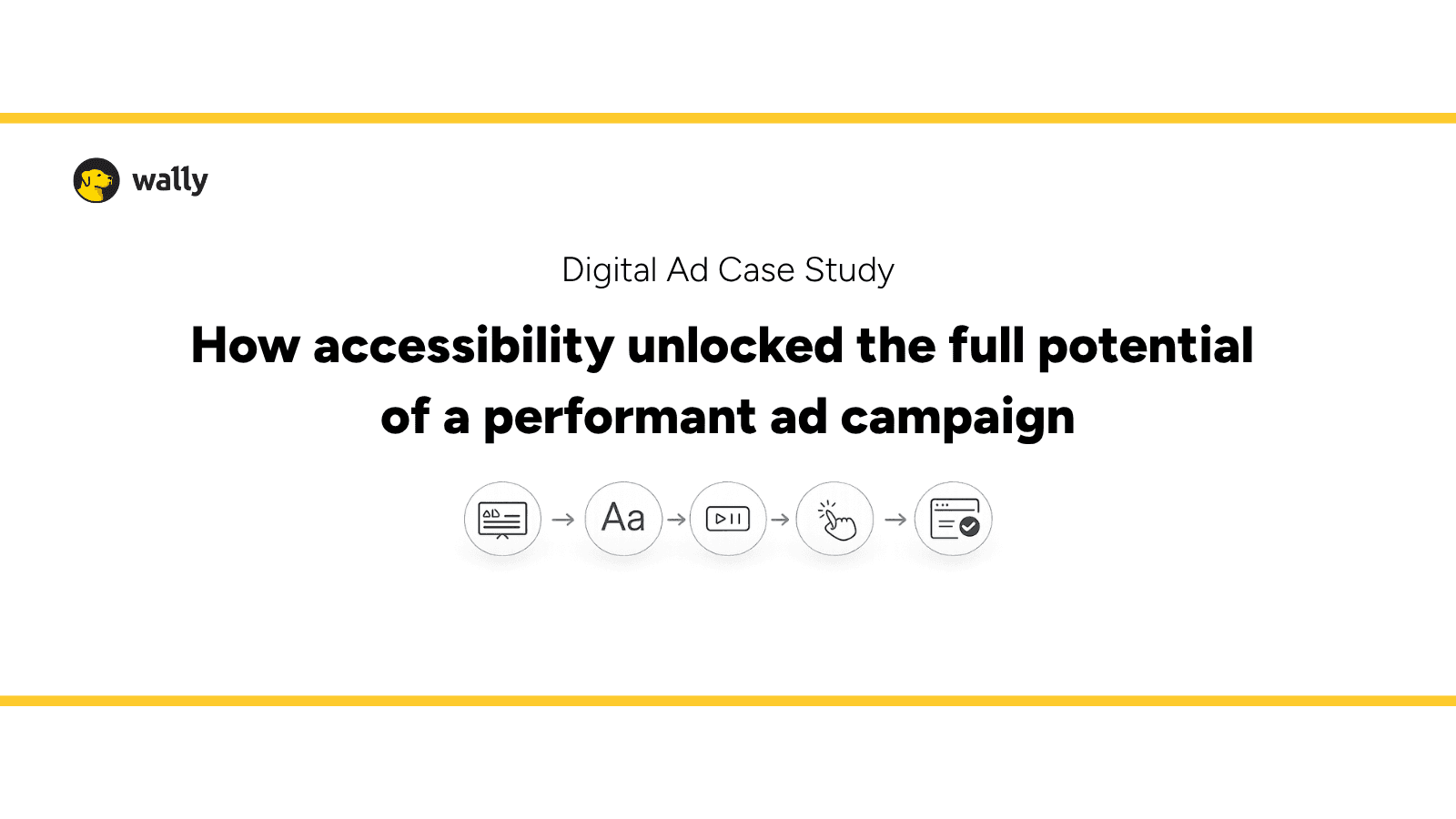 Wally Banner displaying Digital Ad Case study: How Accessibility unlocked the full potential of a performant ad campaign